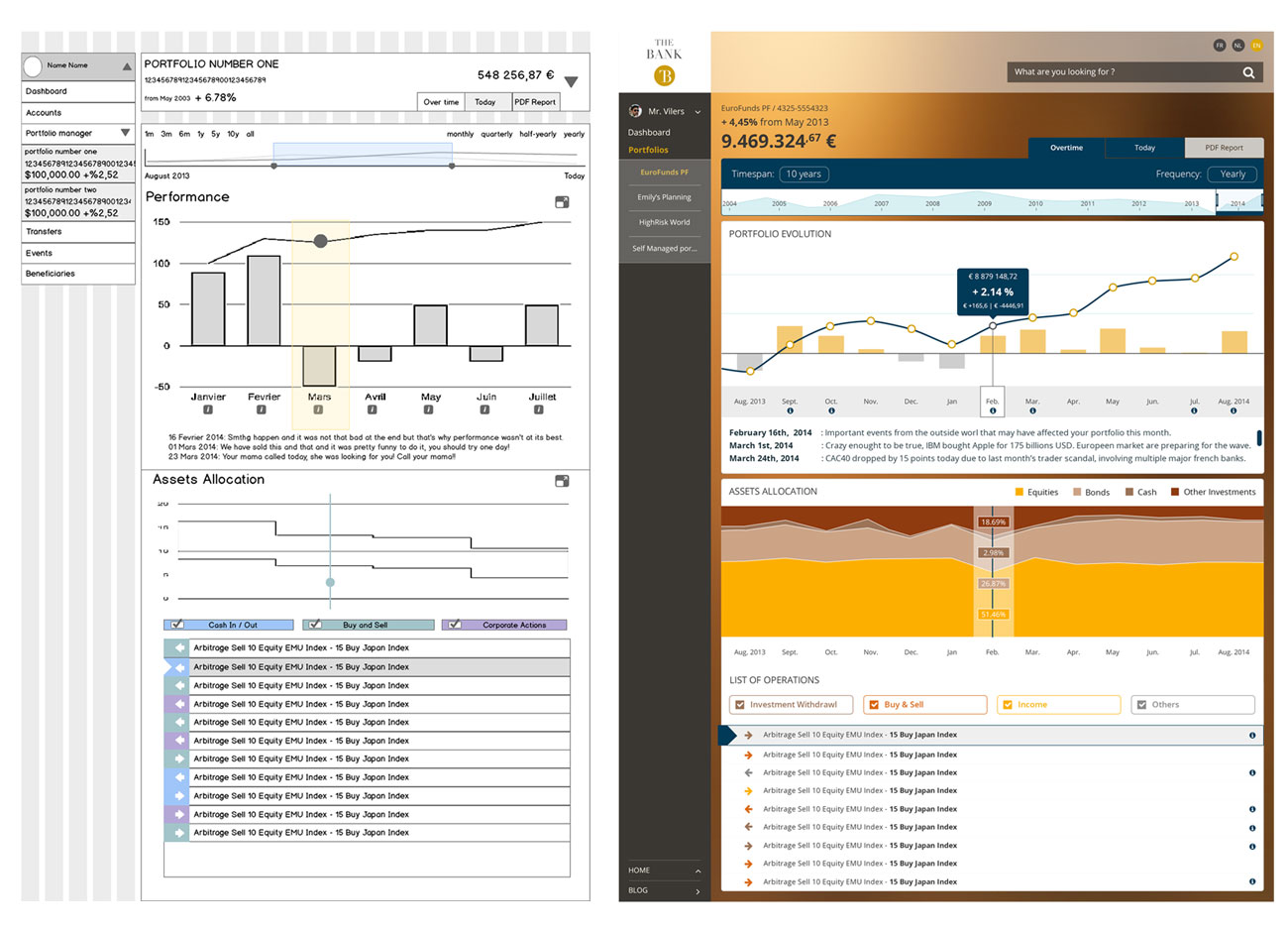 wireframe and UI of portfolio